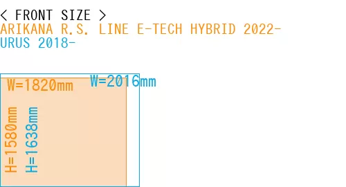 #ARIKANA R.S. LINE E-TECH HYBRID 2022- + URUS 2018-